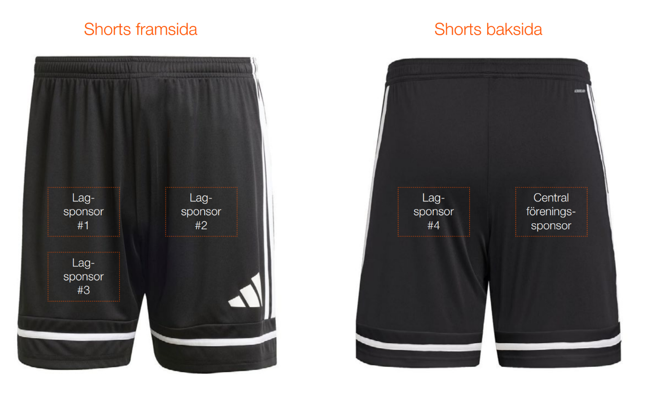 Skiss av Onyx träningsshorts framifrån och bakifrån med sponsorplaceringar